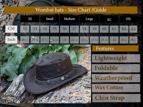 Waxed Canvas Cowboy Hat, Waterproof, Foldable Outback Adventure Headwear - Etsy